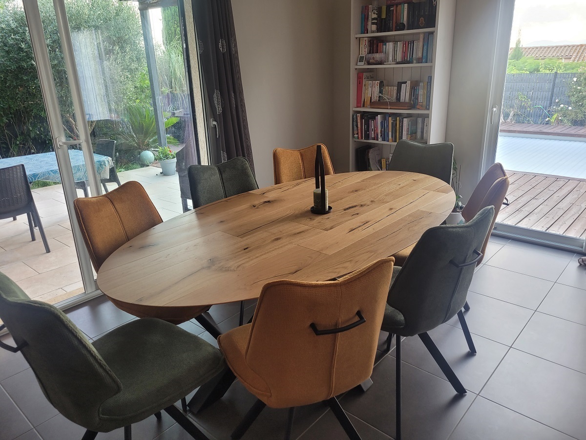 TABLE L200100 BIS